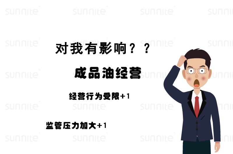 對?；C經(jīng)營企業(yè)的影響