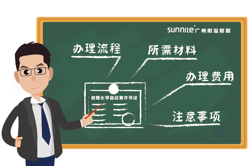 2026廣州?；洜I許可證指南-1